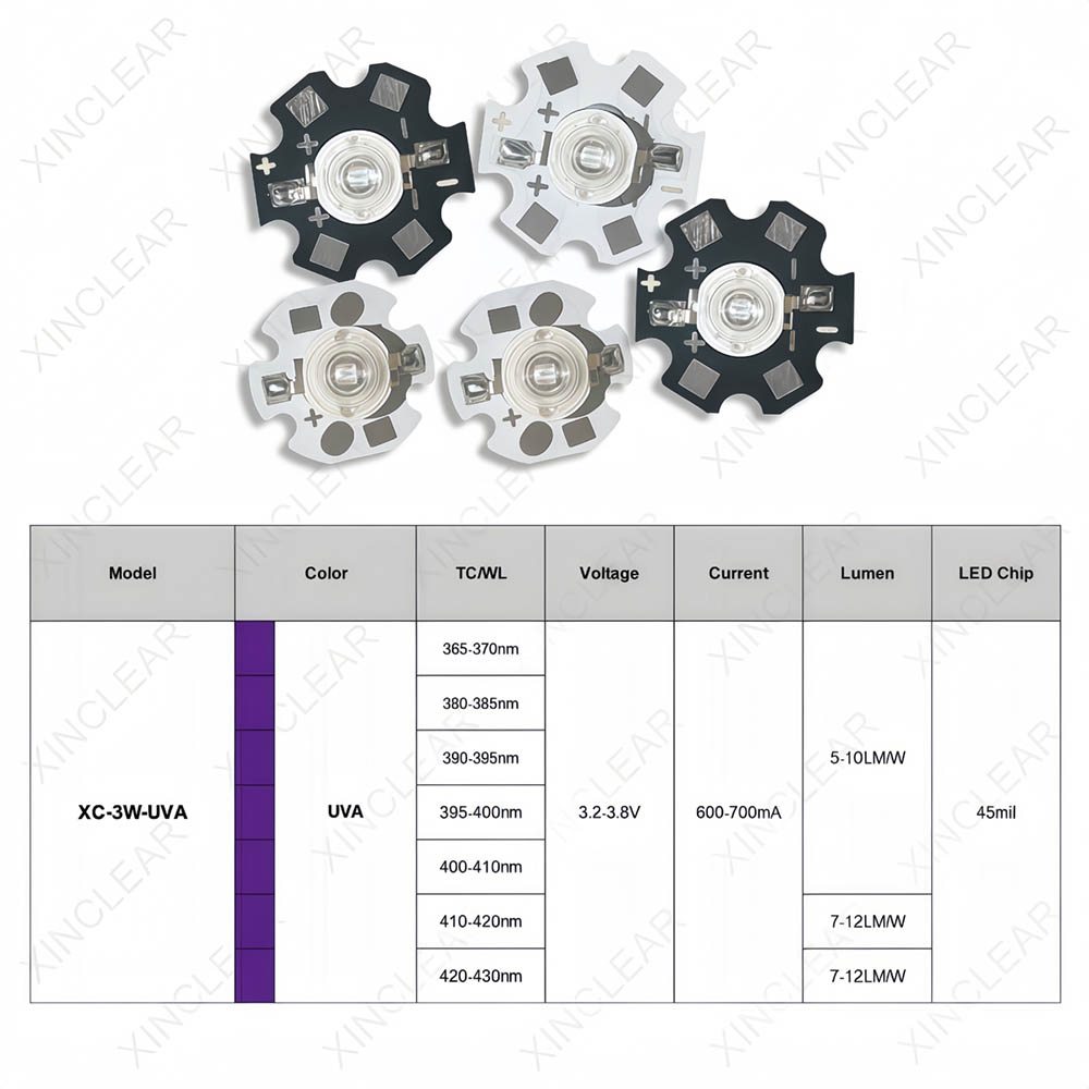 Светодиодные чипы UVA 3W, 370- – обзор и цена Jewelry Making Board